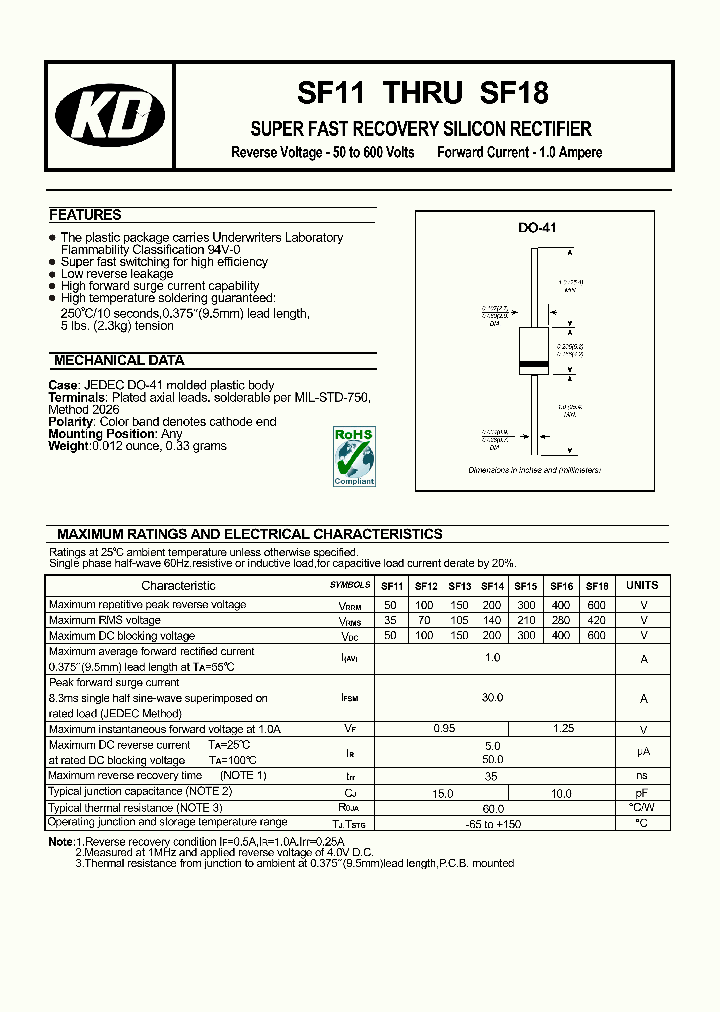 SF15_4611810.PDF Datasheet