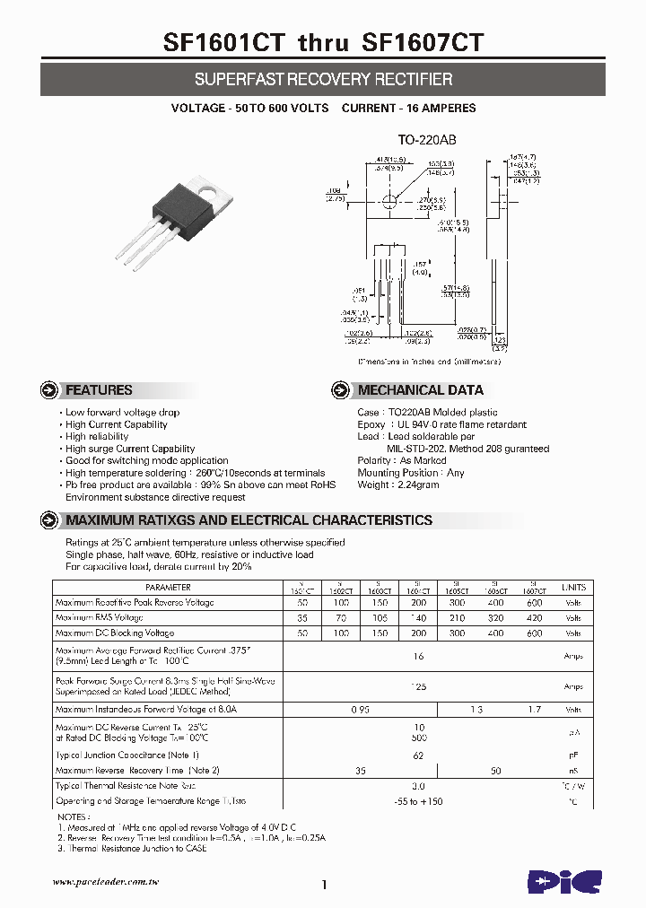 SF1601CT_4627007.PDF Datasheet