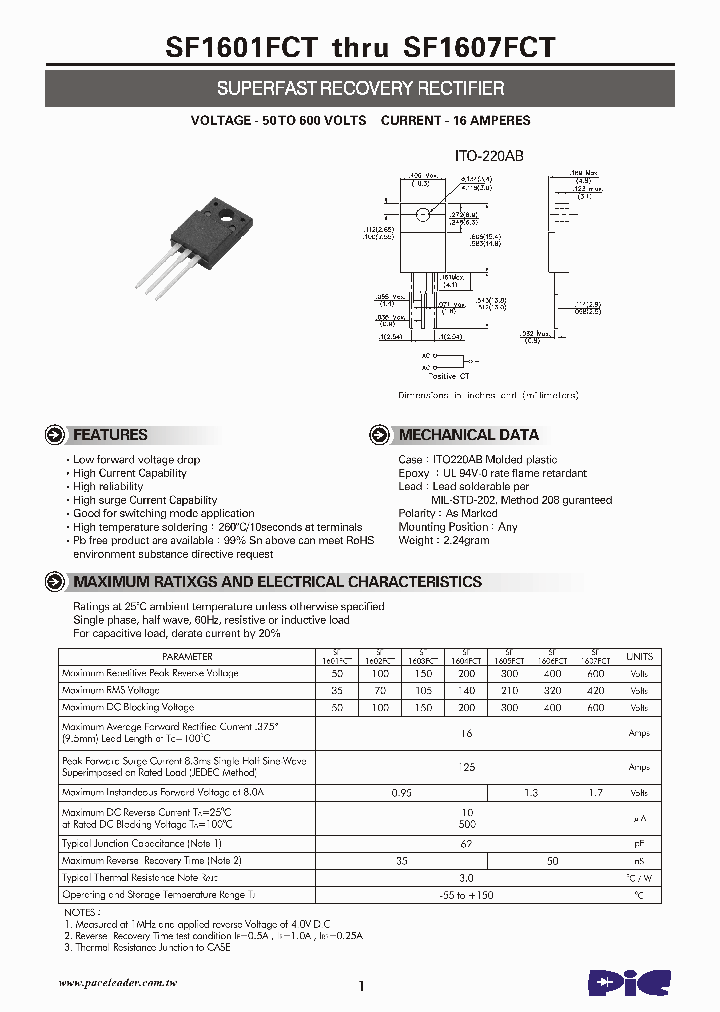 SF1601FCT_4627008.PDF Datasheet