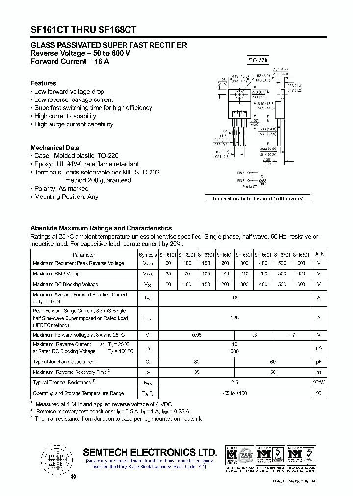 SF167CT_4920430.PDF Datasheet