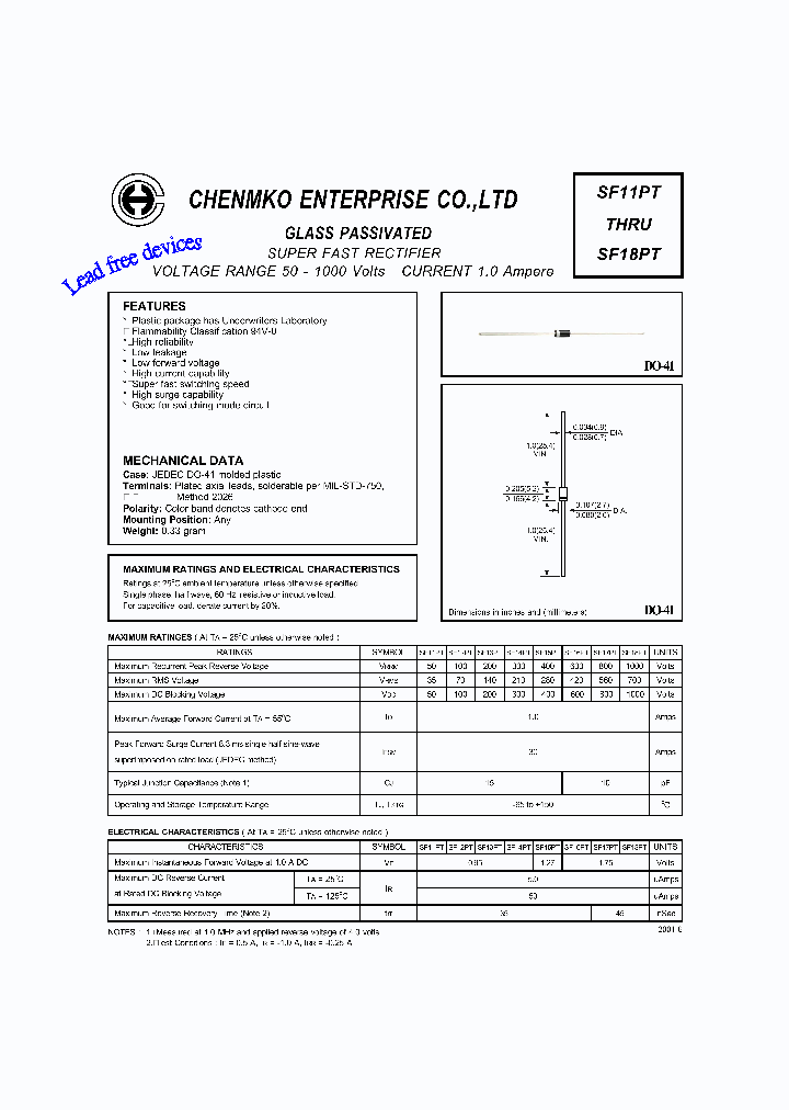 SF18PT_4489139.PDF Datasheet