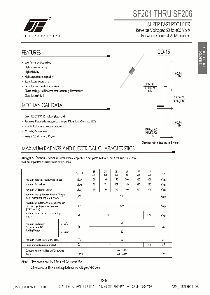 SF205_4638557.PDF Datasheet