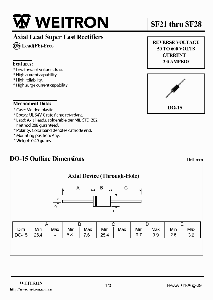 SF23_4551582.PDF Datasheet