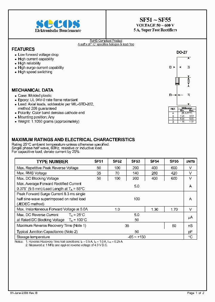SF52_4435871.PDF Datasheet