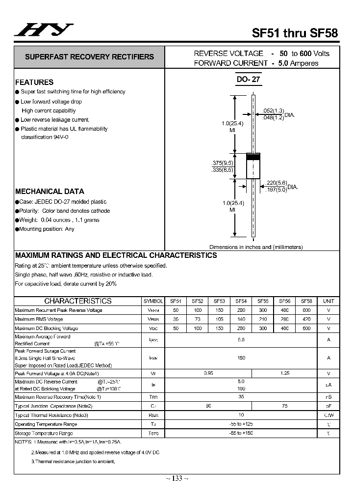 SF53_4613702.PDF Datasheet