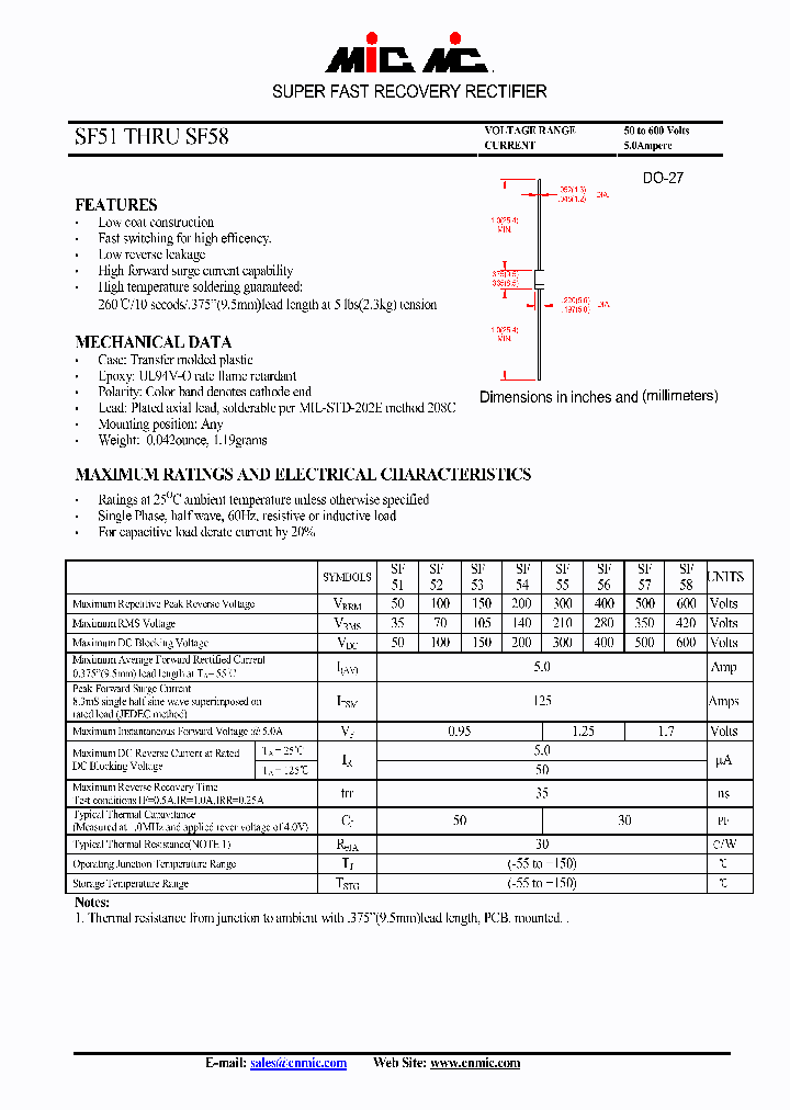 SF53_4613705.PDF Datasheet