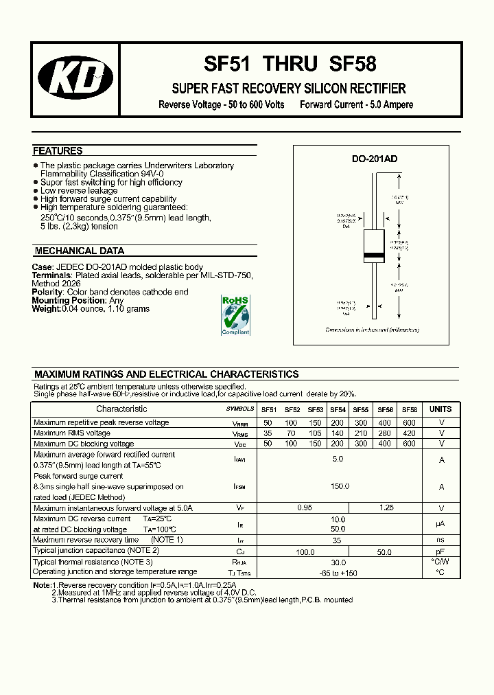 SF53_4613712.PDF Datasheet