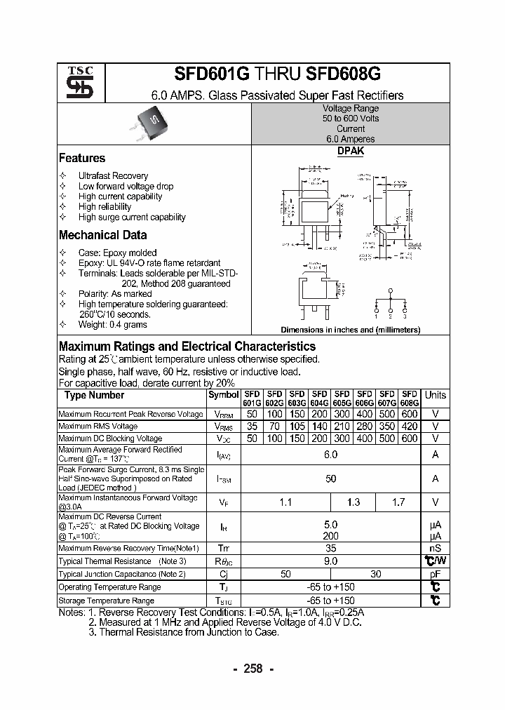 SFD604G_4244321.PDF Datasheet