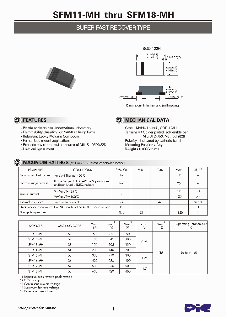 SFM18-MH_4523827.PDF Datasheet