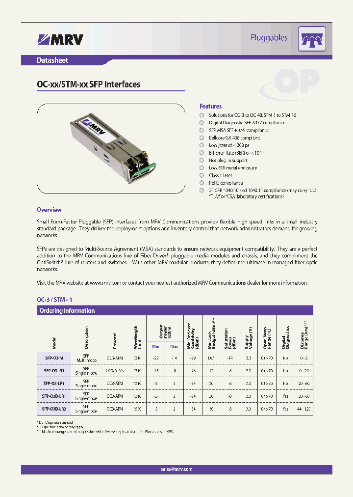 SFP-DRO12D-IR1_4414951.PDF Datasheet