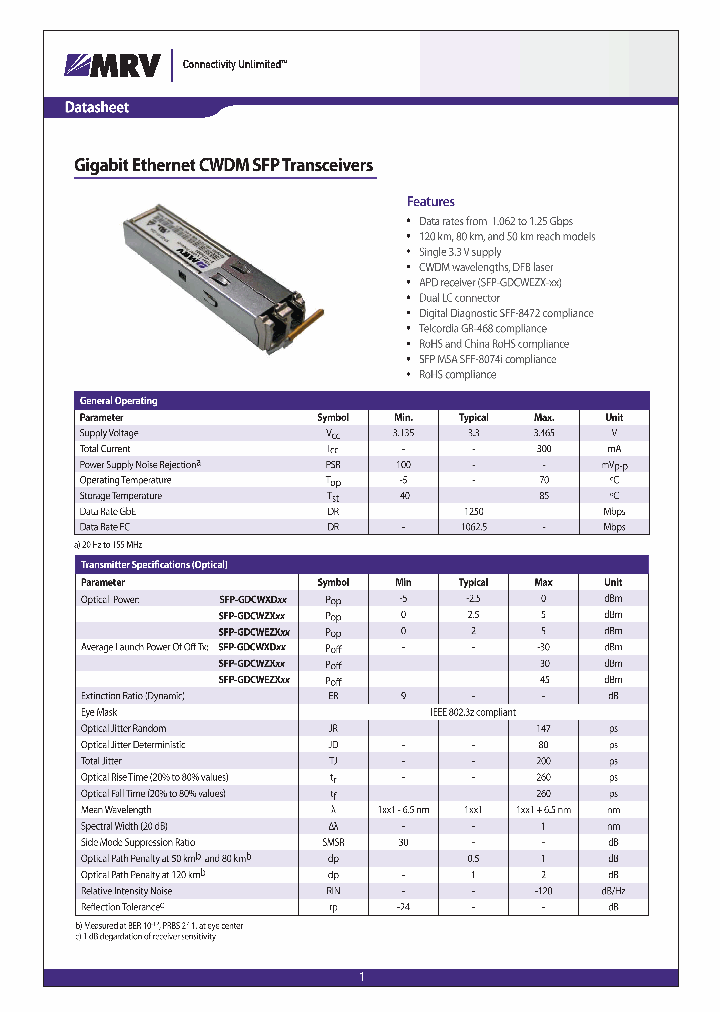 SFP-GDCWEZX_4406269.PDF Datasheet