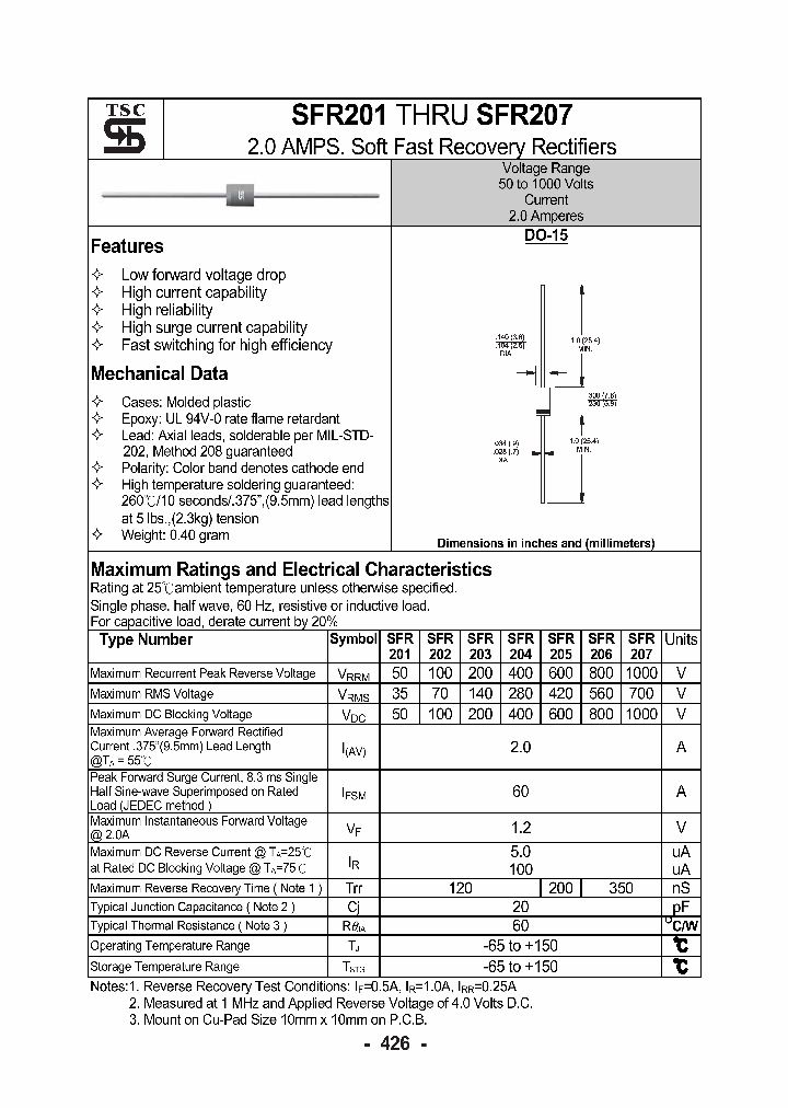 SFR201_4459862.PDF Datasheet