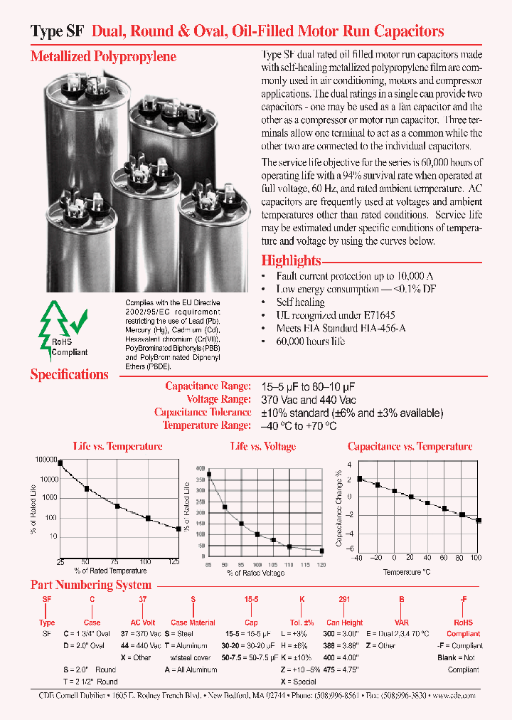SFS37S15-10K375E-F_4276990.PDF Datasheet