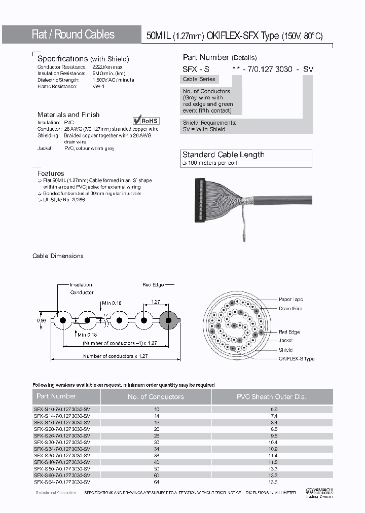 SFX-S10-7-01273030-SV_4578763.PDF Datasheet