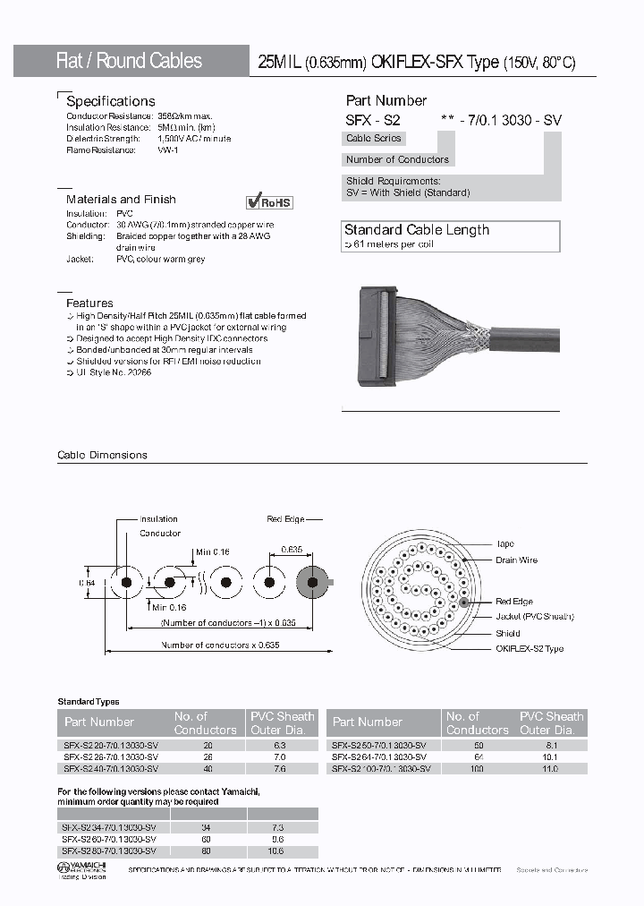 SFX-S220-7-013030-SV_4578764.PDF Datasheet