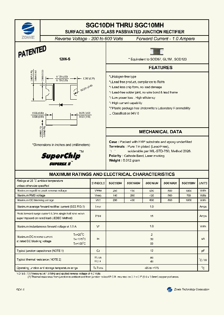 SGC10DH_4504005.PDF Datasheet