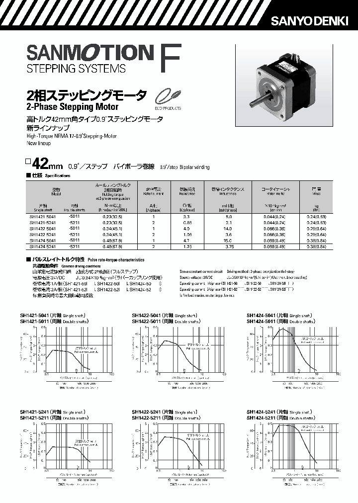 SH1422-5041_4712620.PDF Datasheet
