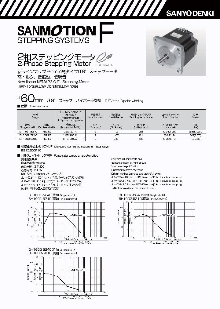 SH1601-5210_4587893.PDF Datasheet