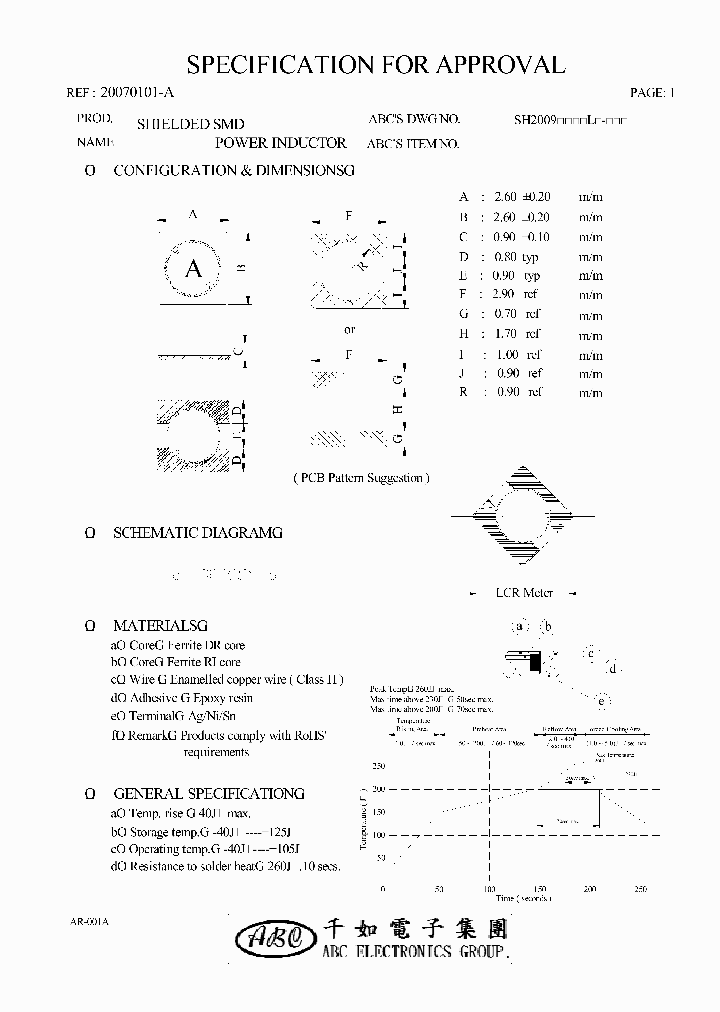 SH20094R7YL_4526174.PDF Datasheet