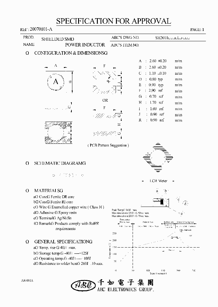 SH20114R7YL_4526175.PDF Datasheet