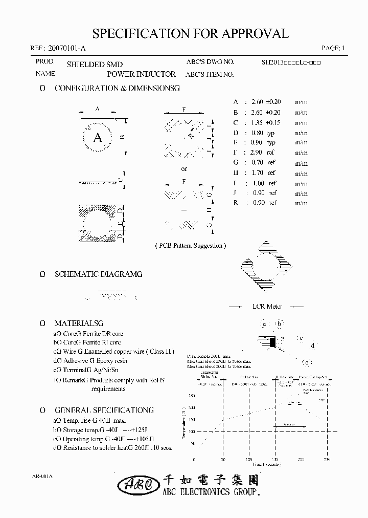 SH20134R7YL_4526176.PDF Datasheet