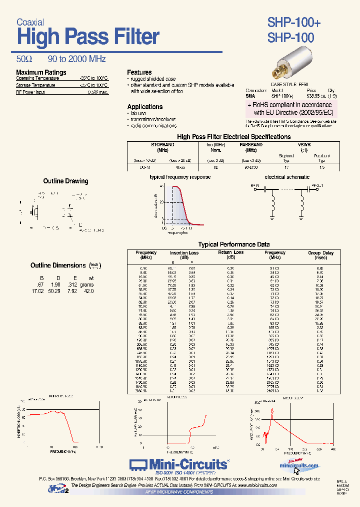 SHP-100_4442651.PDF Datasheet