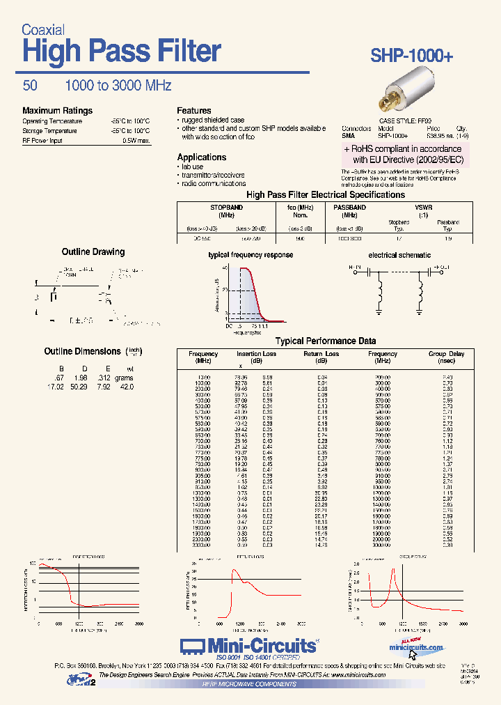 SHP-1000_4442654.PDF Datasheet