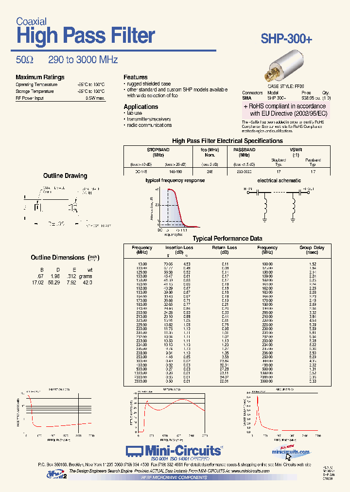 SHP-300_4688903.PDF Datasheet