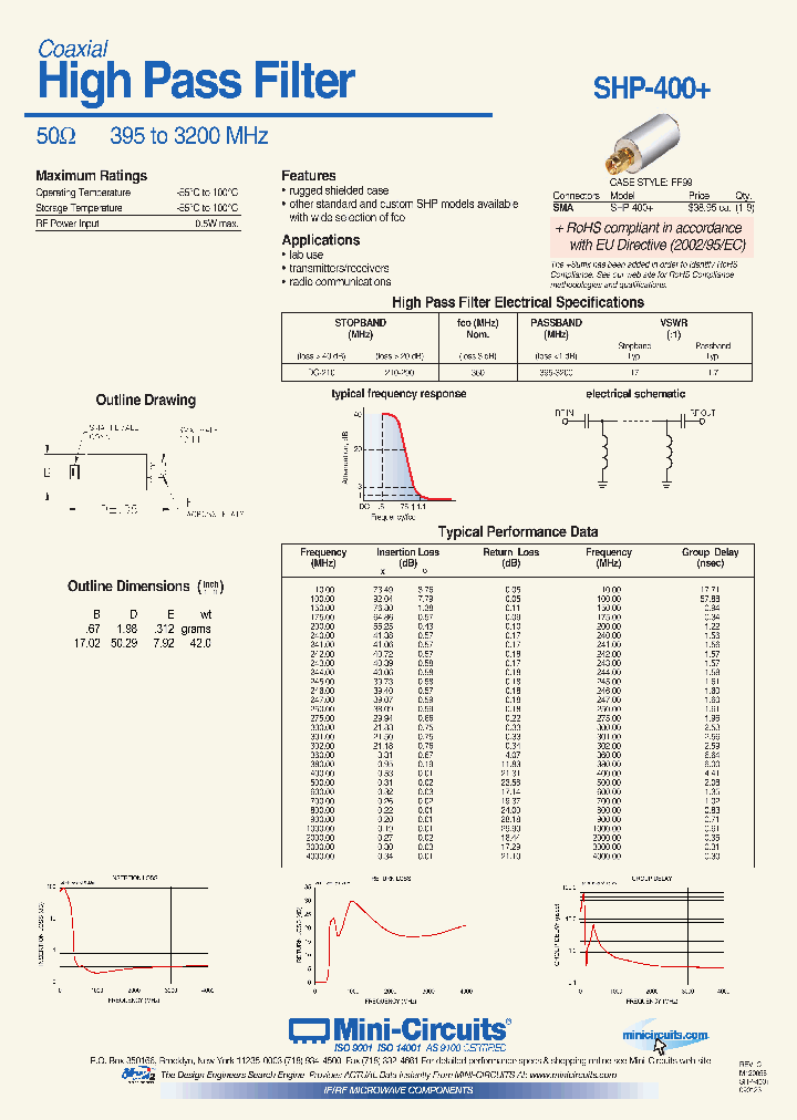 SHP-400_4557464.PDF Datasheet
