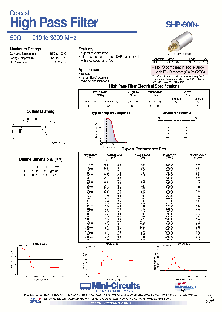SHP-900_4408823.PDF Datasheet