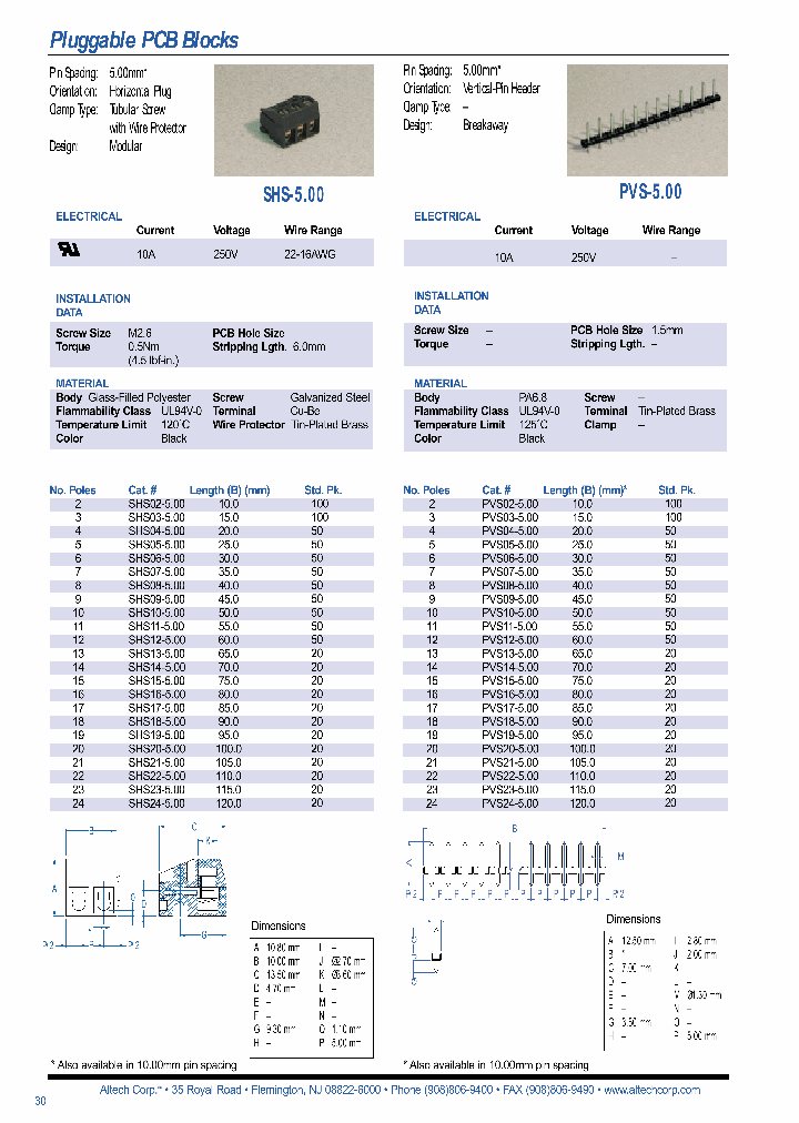 SHS12-500_4461554.PDF Datasheet