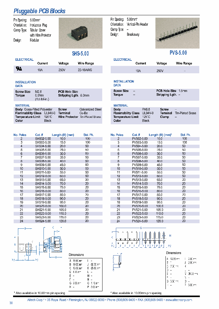 SHS20-500_4277240.PDF Datasheet