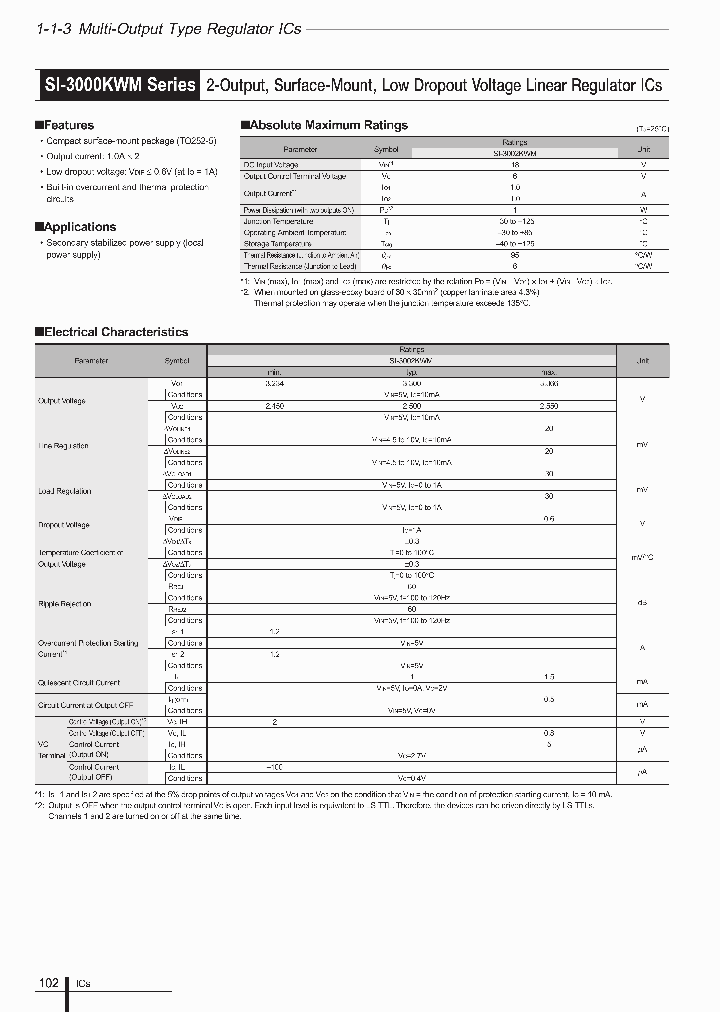 SI-3000KWM_4756491.PDF Datasheet