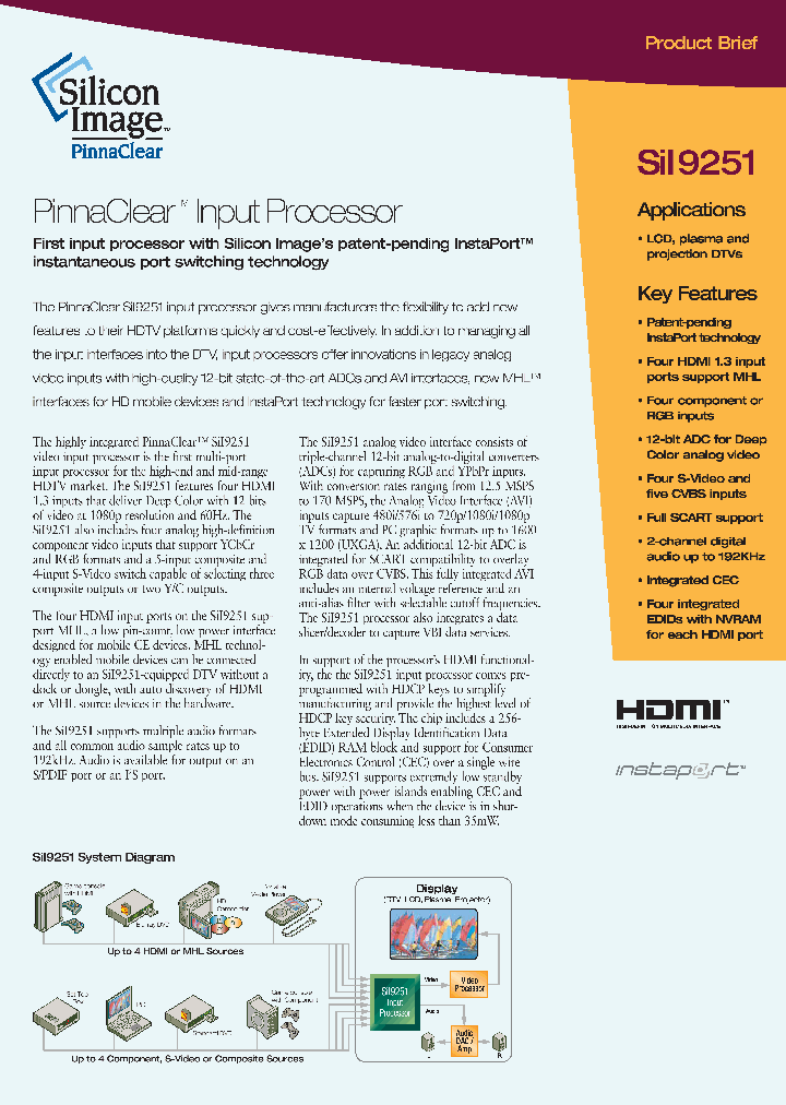 SII9251_4694168.PDF Datasheet
