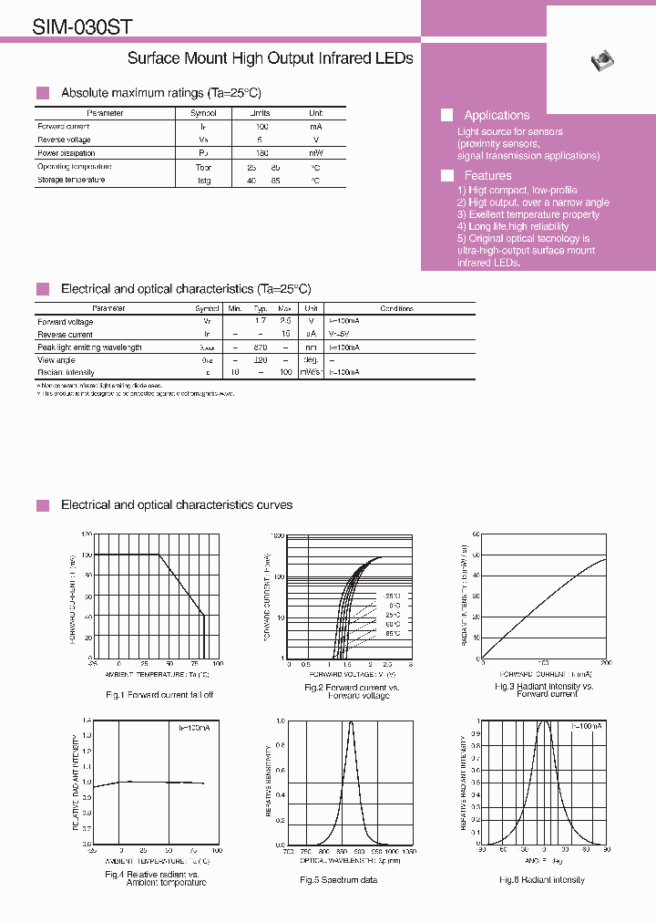 SIM-030ST_4560654.PDF Datasheet