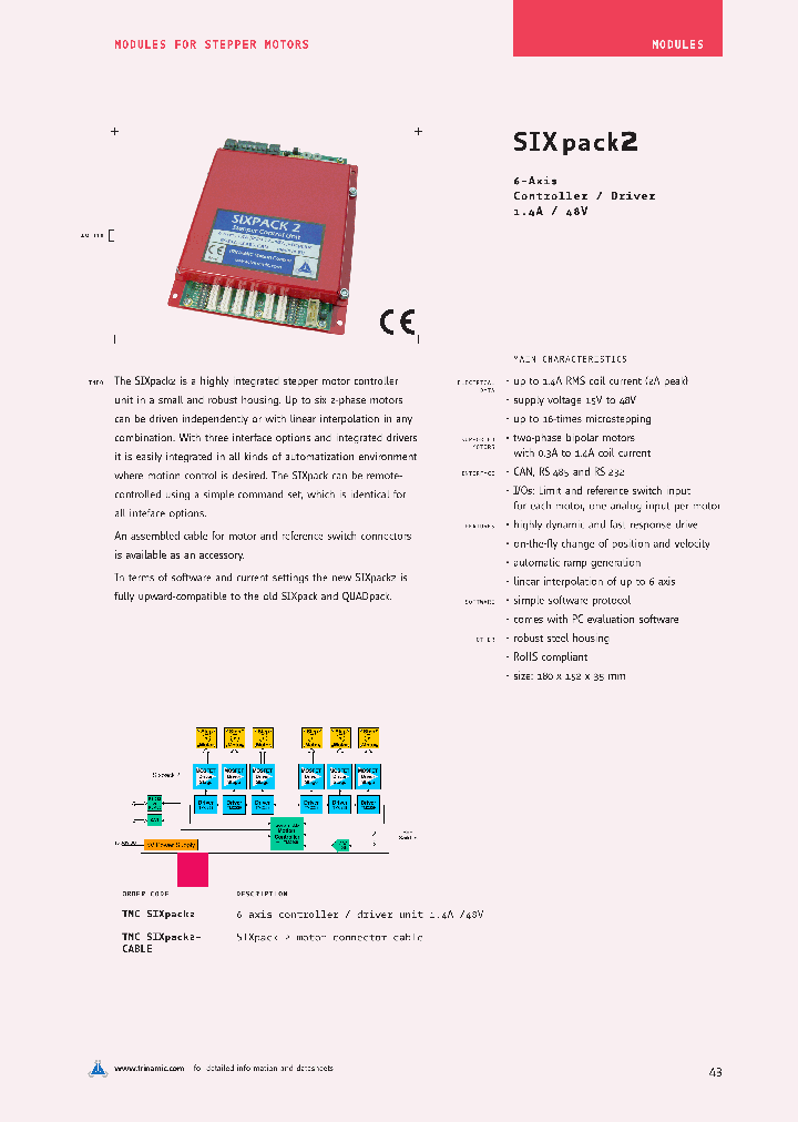SIXPACK2_4583118.PDF Datasheet
