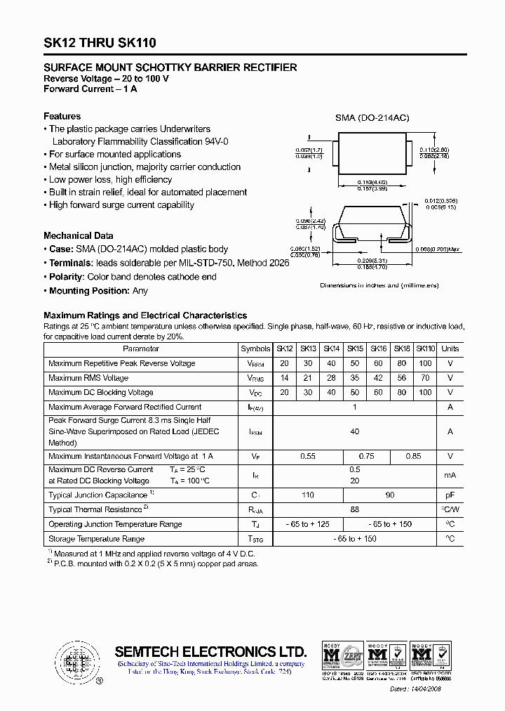 SK14_4641137.PDF Datasheet