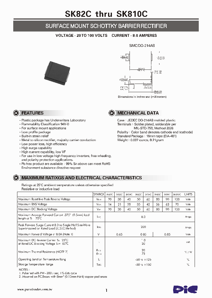 SK86C_4731324.PDF Datasheet