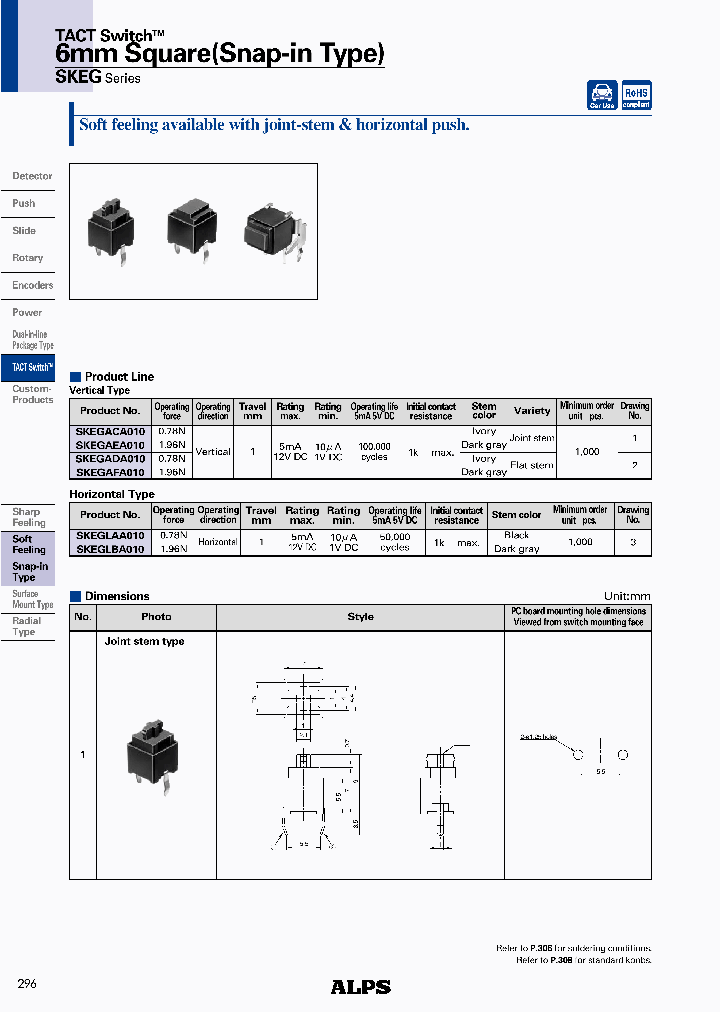 SKEGACA010_4532695.PDF Datasheet
