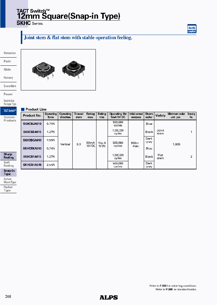 SKHCBGA010_4608491.PDF Datasheet