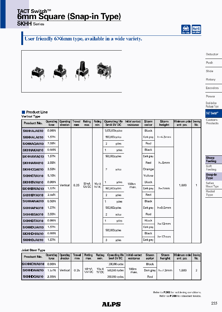 SKHHALA010_4521578.PDF Datasheet