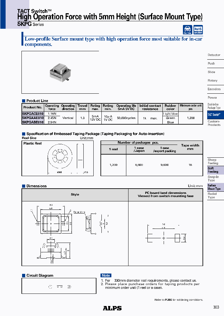 SKPGABE010_4549552.PDF Datasheet
