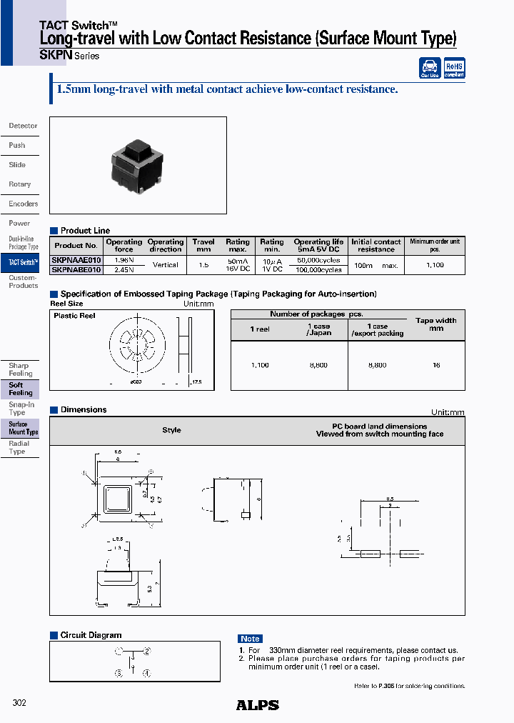 SKPNABE010_4549553.PDF Datasheet