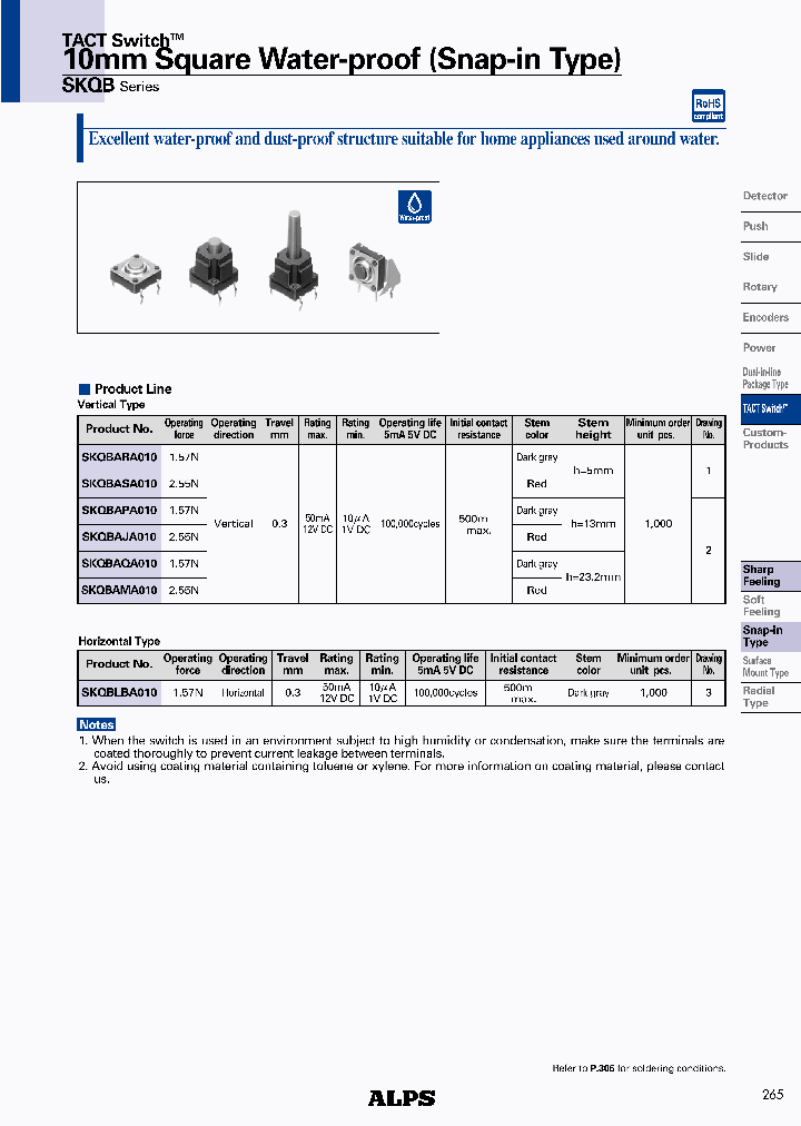 SKQBAQA010_4528468.PDF Datasheet