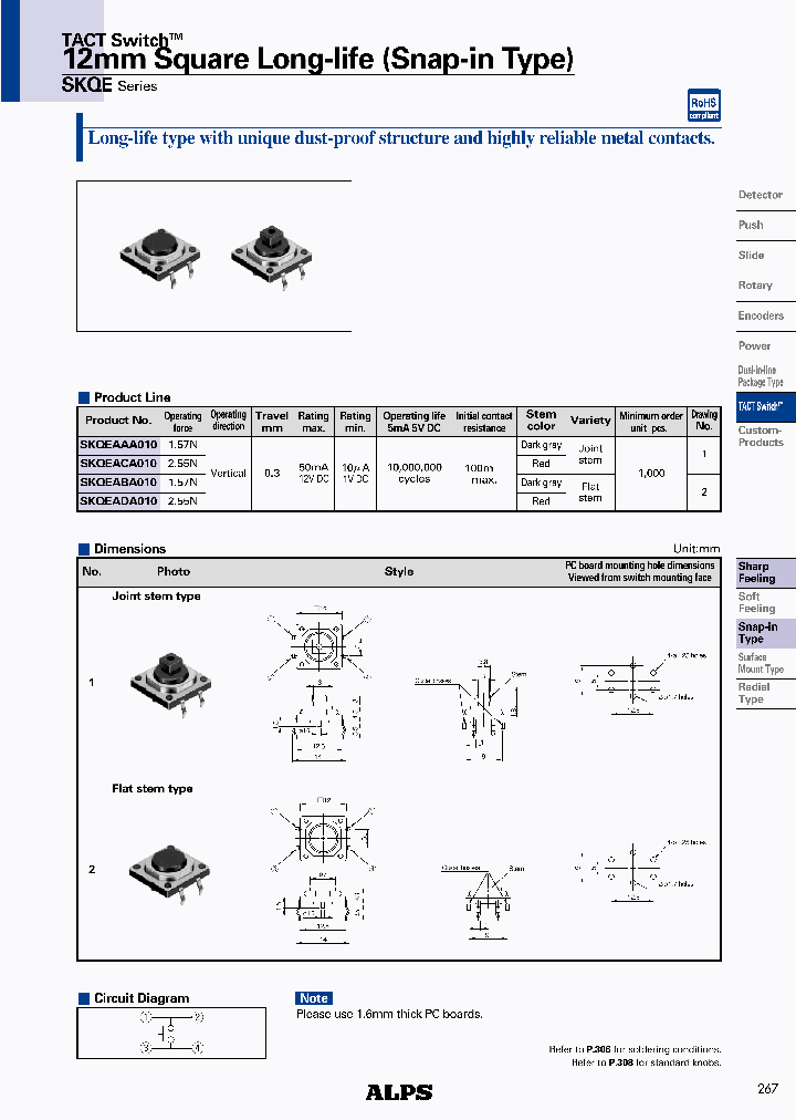 SKQEACA010_4532701.PDF Datasheet