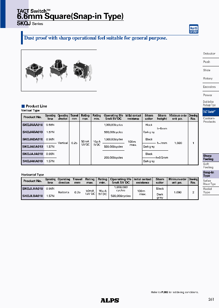 SKQJADA010_4534014.PDF Datasheet