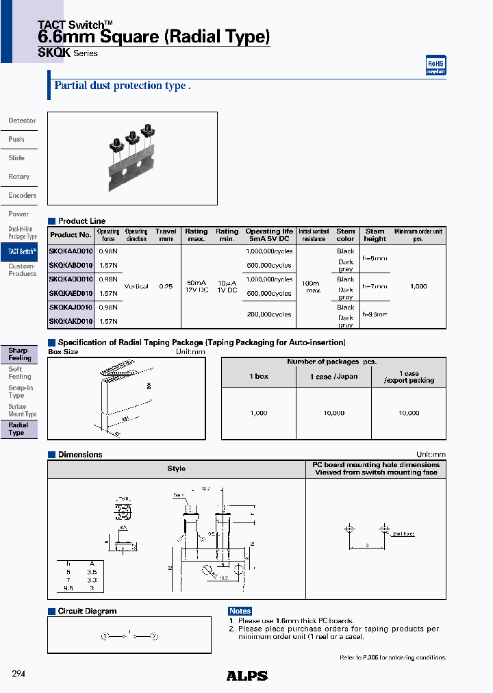 SKQKAJD010_4567928.PDF Datasheet