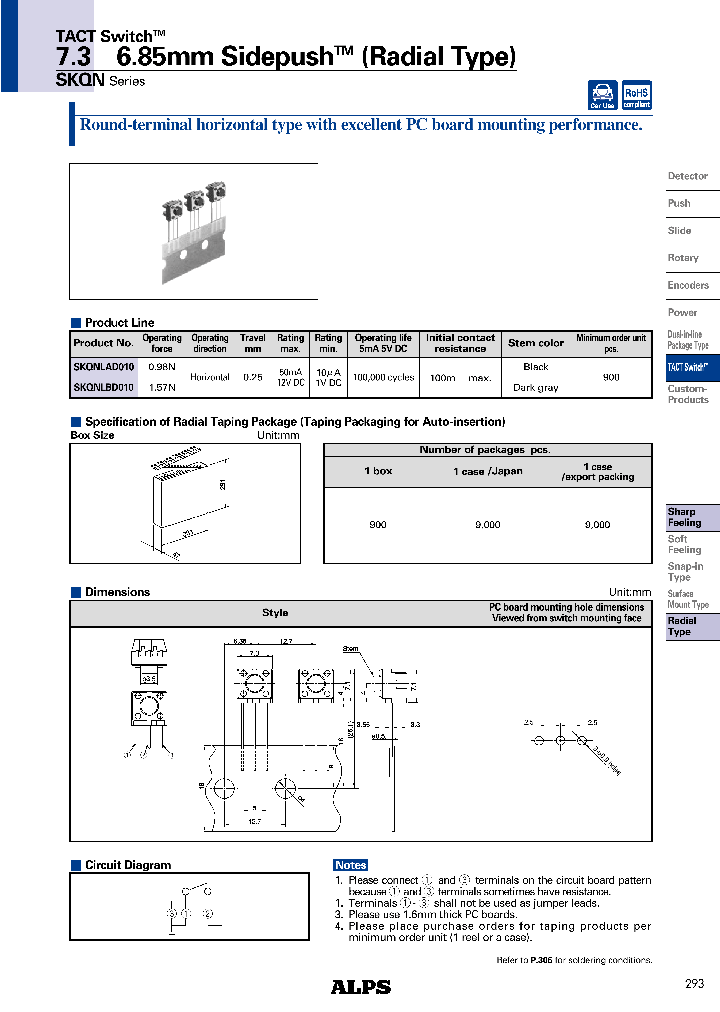 SKQNLBD010_4524684.PDF Datasheet