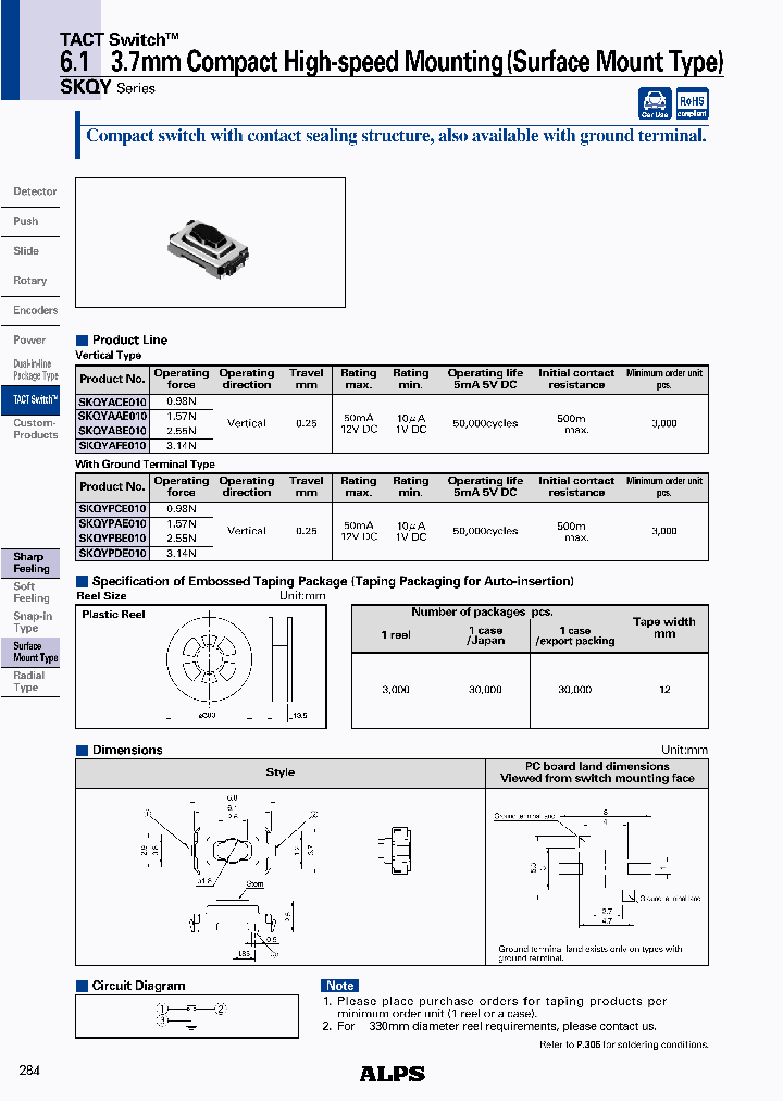 SKQYPCE010_4524606.PDF Datasheet