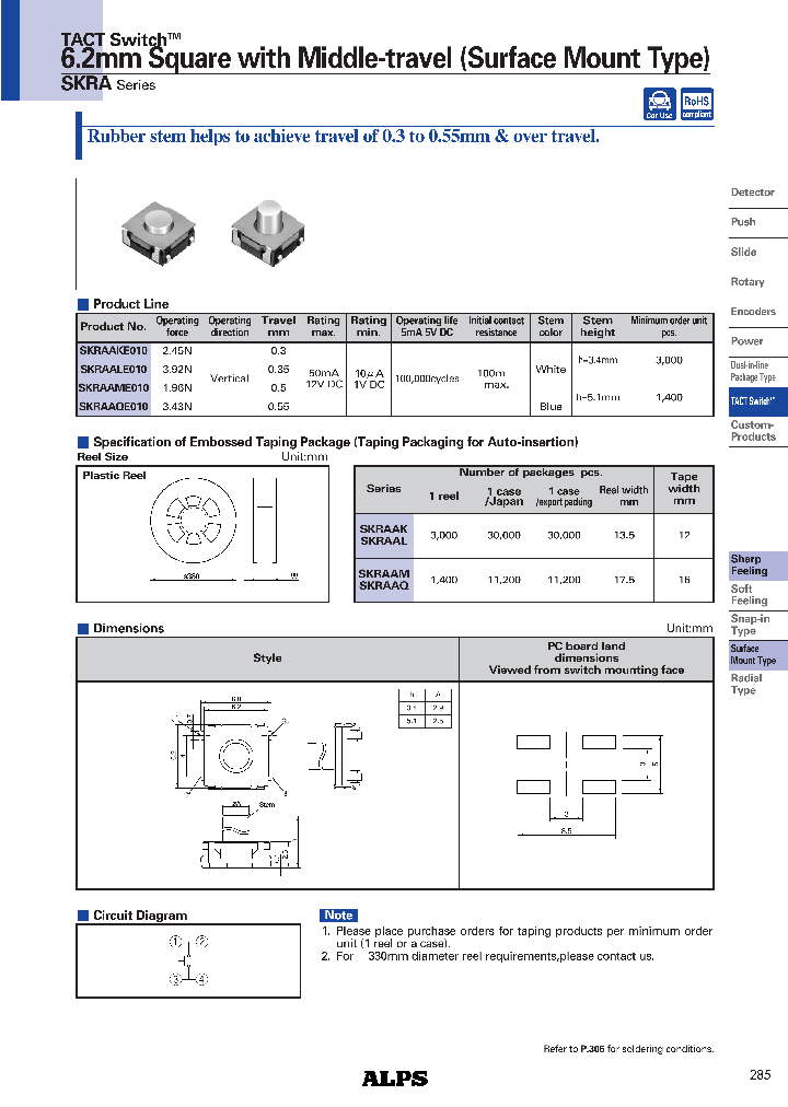 SKRAAKE010_4551118.PDF Datasheet